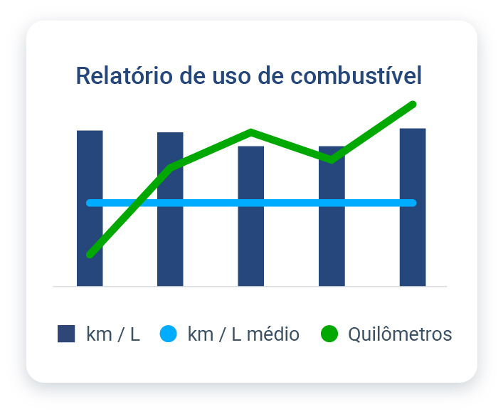IMAGEM RELATÓRIO DE COMBUSTÍVEL